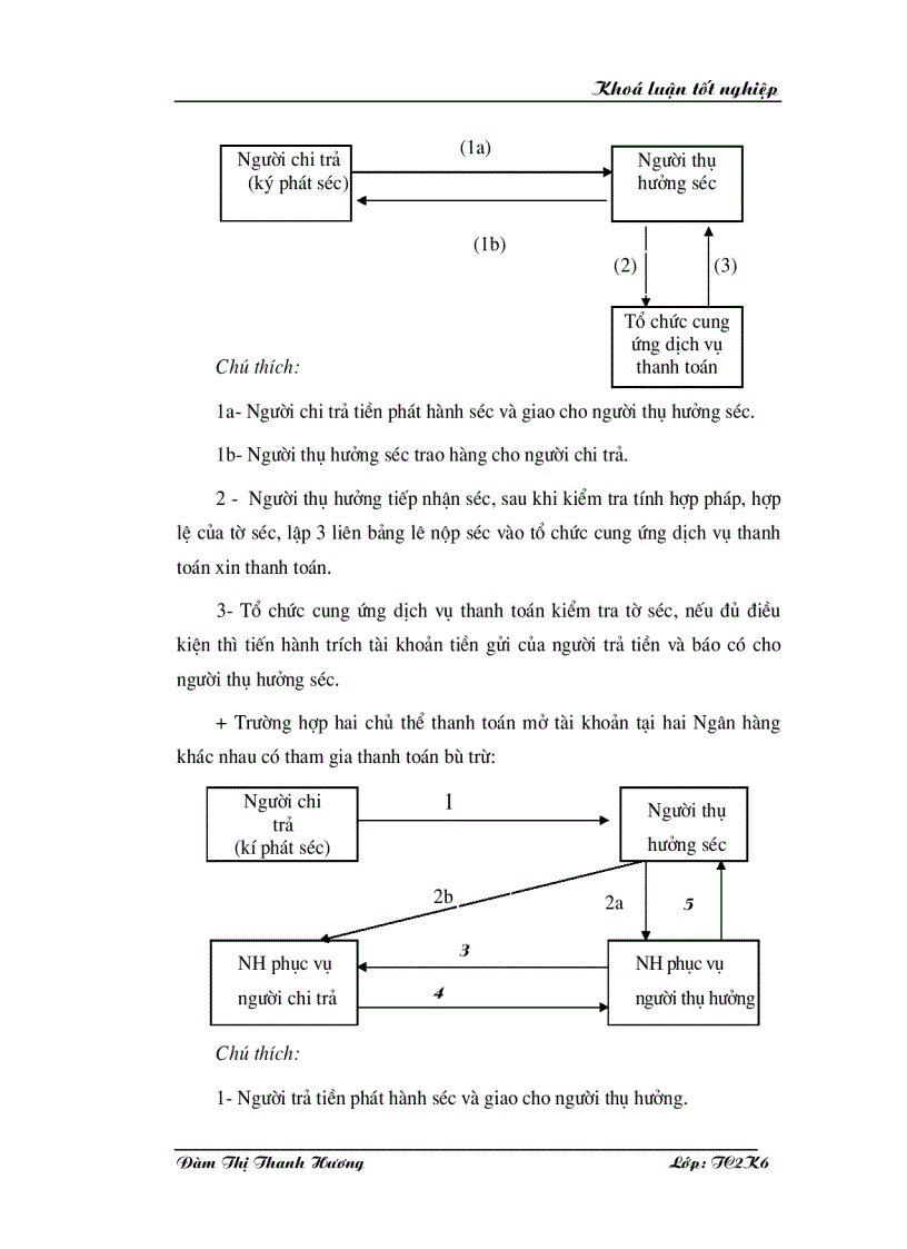 image for page Một số vấn đề về Thanh toán không dùng tiền mặt tại NHĐT PT Cao Bằng Thực trạng và giải pháp