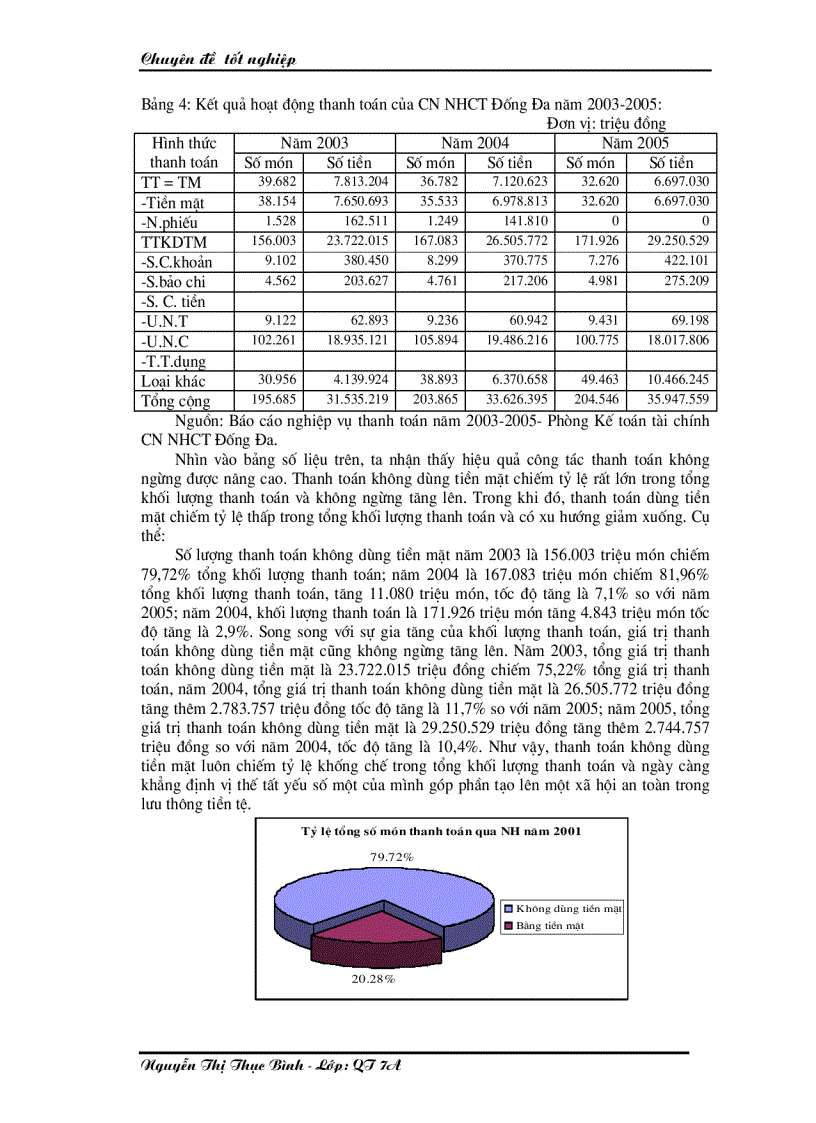image for page Giải pháp nhằm nâng cao chất lượng công tác thanh toán chuyển tiền điện tử tại Chi nhánh Ngân hàng Công thương Đống Đa Hà Nội