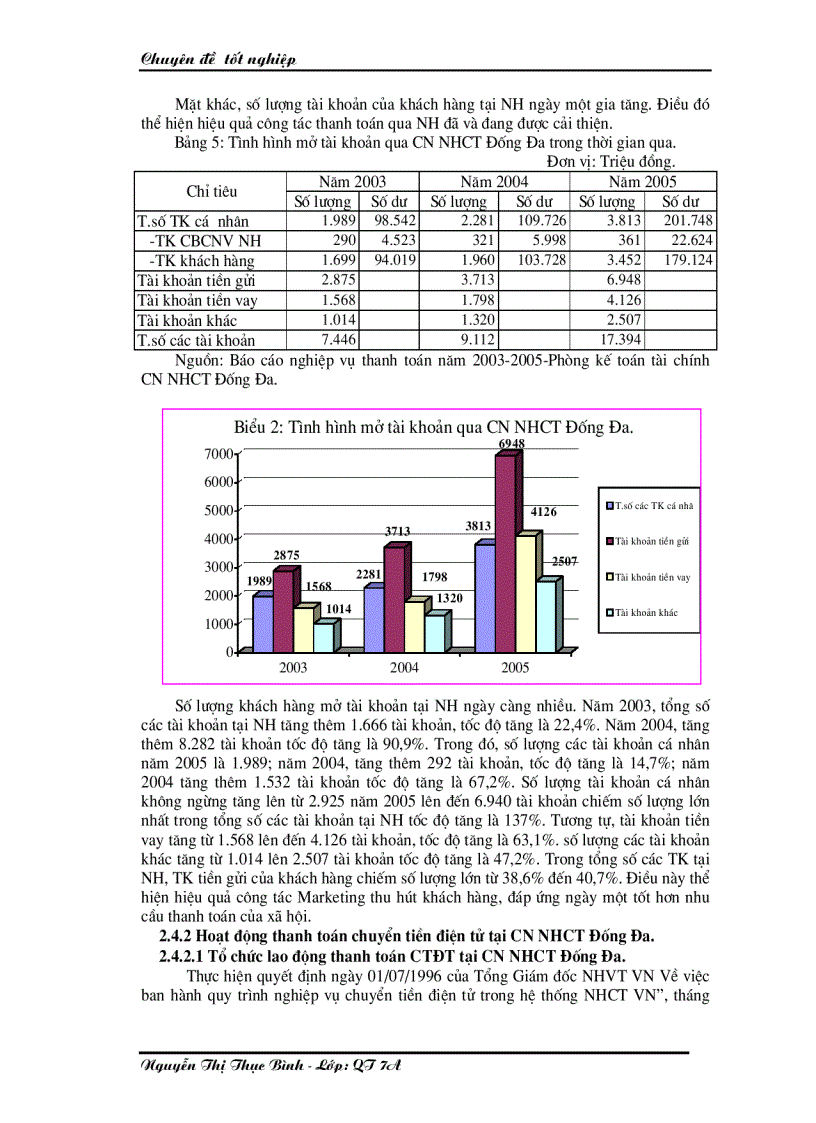 image for page Giải pháp nhằm nâng cao chất lượng công tác thanh toán chuyển tiền điện tử tại Chi nhánh Ngân hàng Công thương Đống Đa Hà Nội