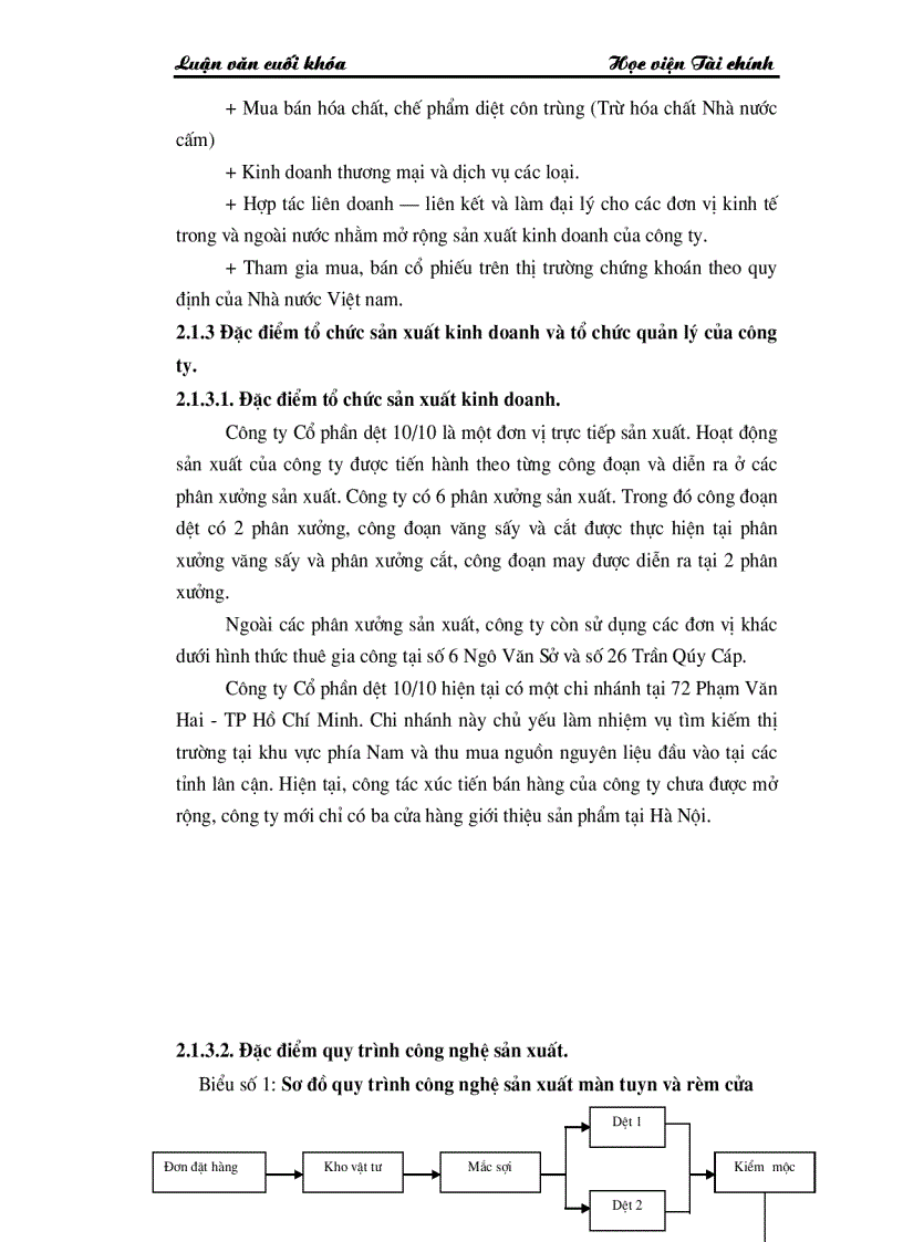 image for page Những giải pháp chủ yếu huy động vốn đổi mới thiết bị công nghệ tại Công ty Cổ phần dệt 10 10