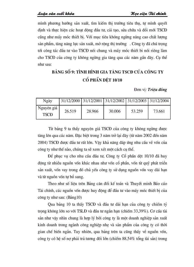image for page Những giải pháp chủ yếu huy động vốn đổi mới thiết bị công nghệ tại Công ty Cổ phần dệt 10 10