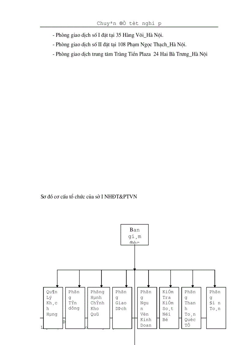 image for page Một số giải pháp nhằm nâng cao chất lượng tín dụng trung và dài hạn tại sở giao dịch I ngân hàng đầu tư và phát triển Việt nam
