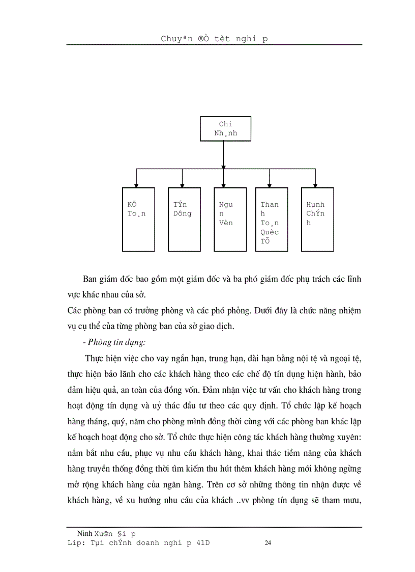 image for page Một số giải pháp nhằm nâng cao chất lượng tín dụng trung và dài hạn tại sở giao dịch I ngân hàng đầu tư và phát triển Việt nam