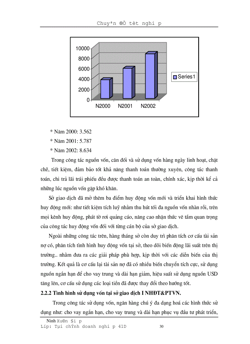image for page Một số giải pháp nhằm nâng cao chất lượng tín dụng trung và dài hạn tại sở giao dịch I ngân hàng đầu tư và phát triển Việt nam