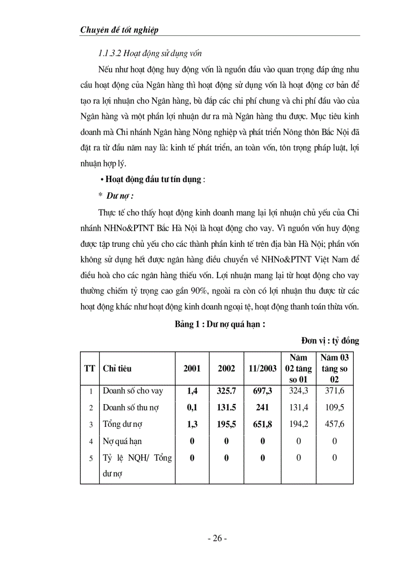 image for page Giải pháp nâng cao chất lượng công tác huy động vốn tại Ngân Hàng Nông nghiệp và Phát triển Nông thôn Bắc Hà Nội