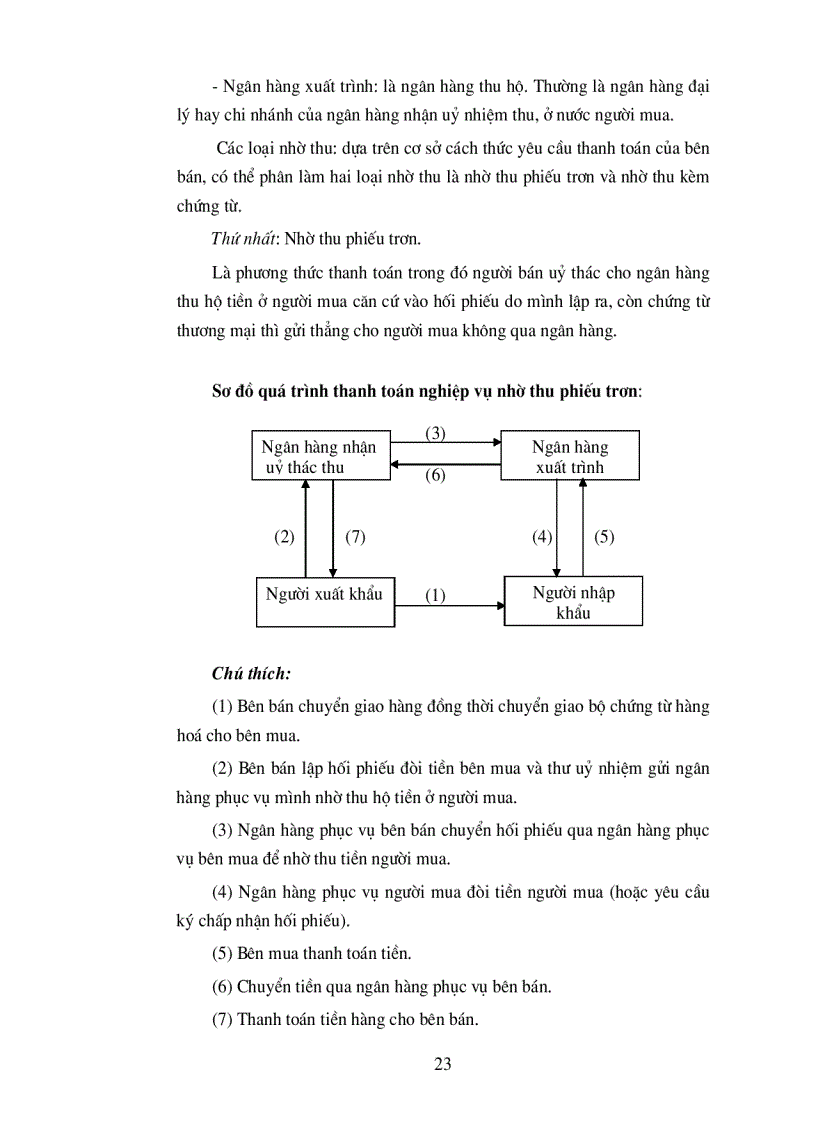 image for page Giải pháp mở rộng hoạt động thanh toán quốc tế tại Sở giao dịch I Ngân hàng Công thương Việt Nam