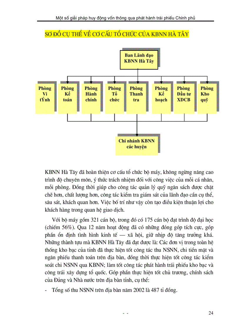 image for page Một số giải pháp huy động vốn thông qua phát hành trái phiếu Chính phủ ở KBNN Hà Tây