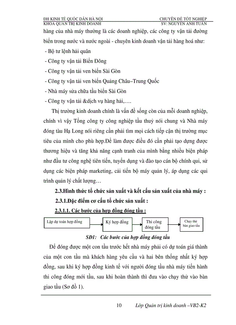 image for page Phân tích tính hiệu quả sử dụng vốn và biện pháp nâng cao hiệu quả sử dụng vốn của Nhà máy đóng tầu Hạ Long