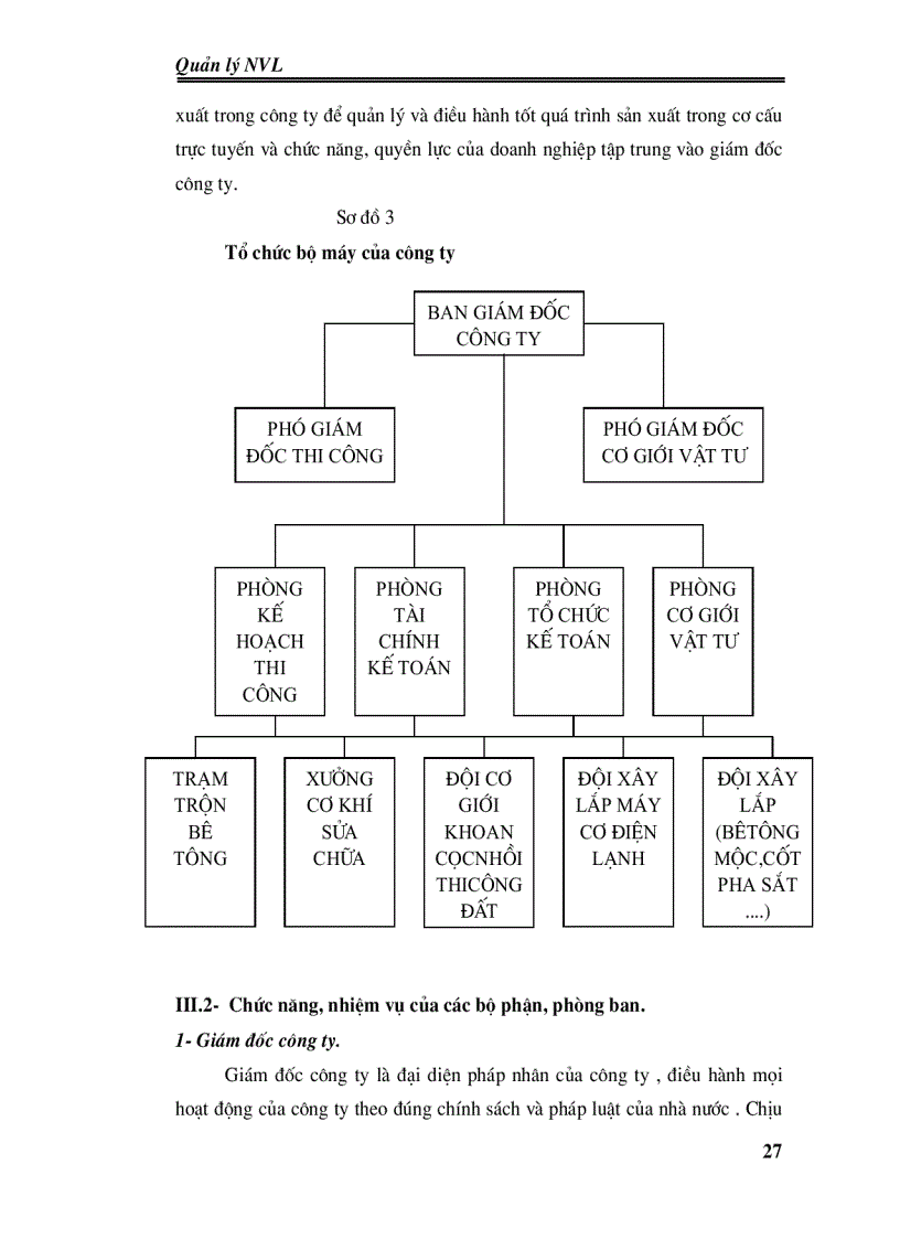 image for page Công tác quản lý nguyên vật liệu tại công ty Cổ phần thiết bị công nghiệp và xây dựng