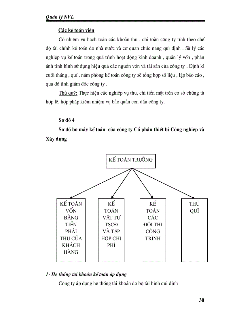 image for page Công tác quản lý nguyên vật liệu tại công ty Cổ phần thiết bị công nghiệp và xây dựng