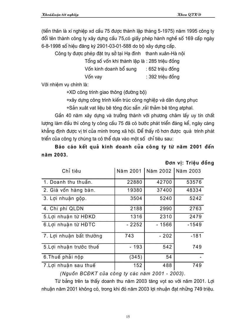 image for page Một số vấn đề về vốn và nâng cao hiệu quả sử dụng vốn tại Công ty cầu 75 thuộc Tổng công ty công trình giao giao thông 8 Bộ Giao Thông Vận Tải