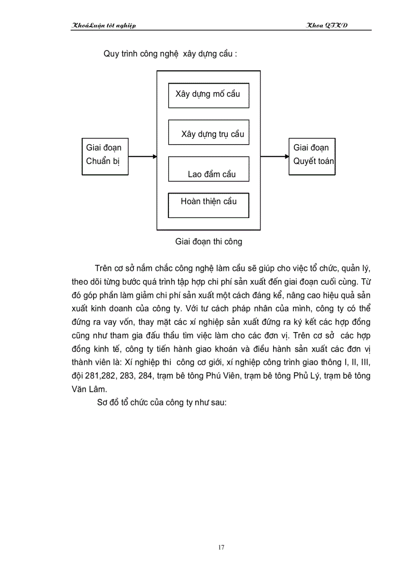 image for page Một số vấn đề về vốn và nâng cao hiệu quả sử dụng vốn tại Công ty cầu 75 thuộc Tổng công ty công trình giao giao thông 8 Bộ Giao Thông Vận Tải