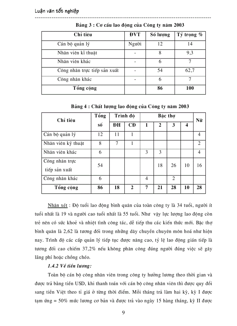 image for page Một số biện pháp nhằm nâng cao sản lượng tiêu thụ sản phẩm tại Công ty Liên doanh TNHH sản xuất và kinh doanh tấm bông PE Hà Nội
