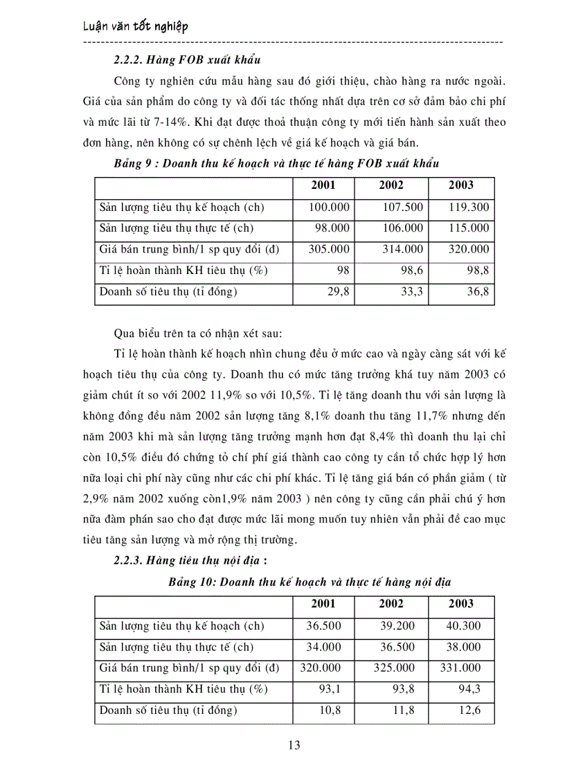 image for page Một số biện pháp nhằm nâng cao sản lượng tiêu thụ sản phẩm tại Công ty Liên doanh TNHH sản xuất và kinh doanh tấm bông PE Hà Nội