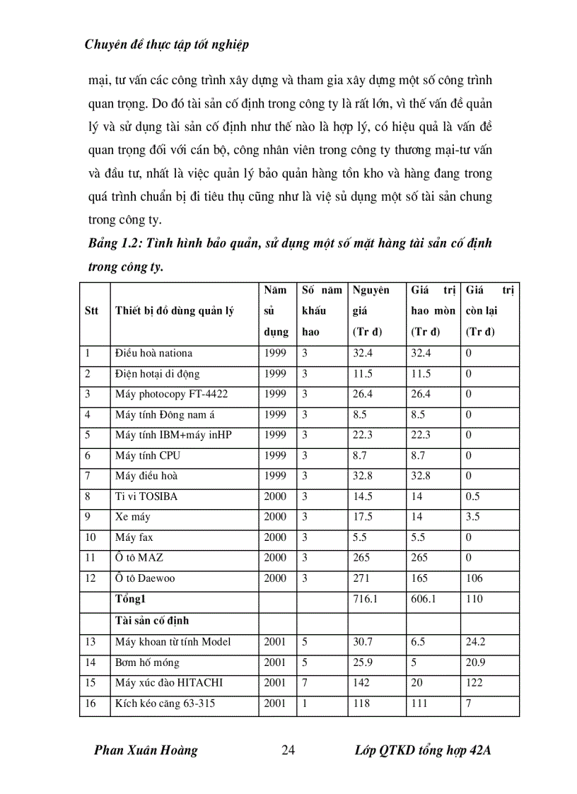 image for page Một số giải pháp hoàn thiện hoạt động tiêu thụ sản phẩm tại công ty thương mại tư vấn và đầu tư