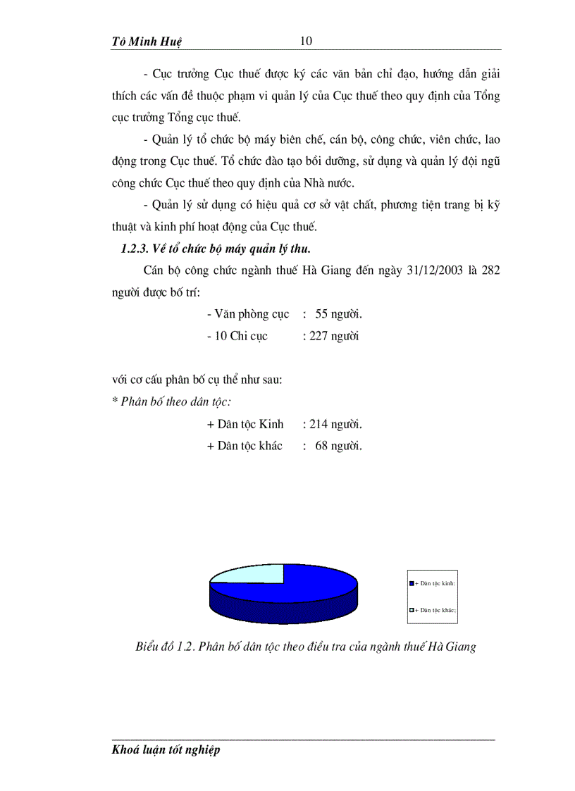image for page Đổi mới công tác quản lý thu thuế trên địa bàn tỉnh Hà Giang