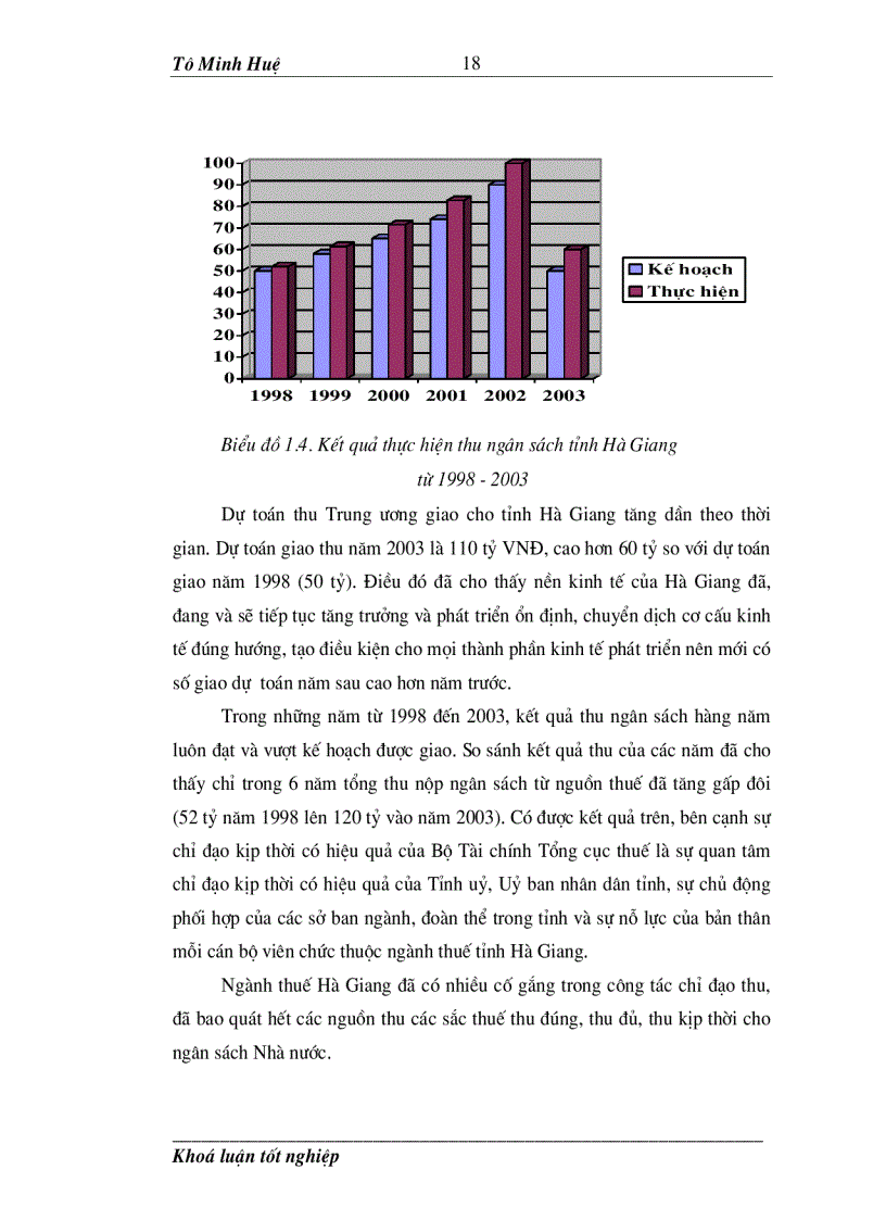 image for page Đổi mới công tác quản lý thu thuế trên địa bàn tỉnh Hà Giang