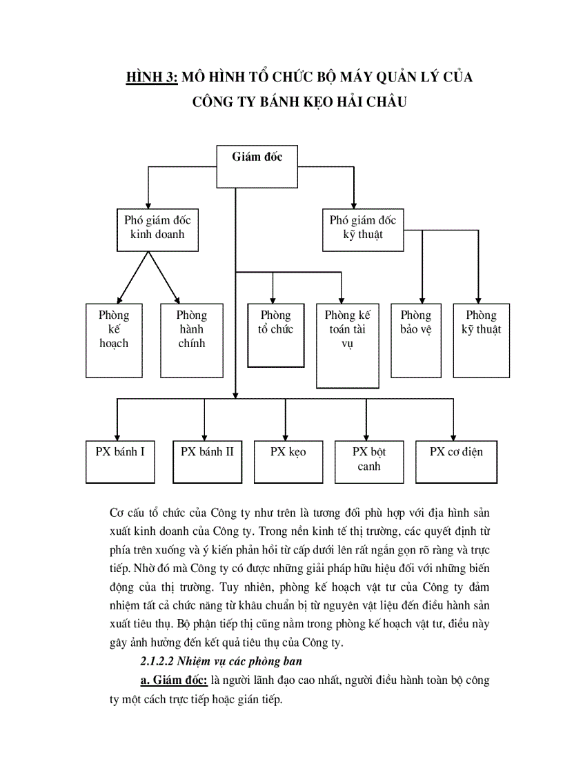image for page Đẩy mạnh tiêu thụ sản phẩm tại Công ty bánh kẹo Hải Châu