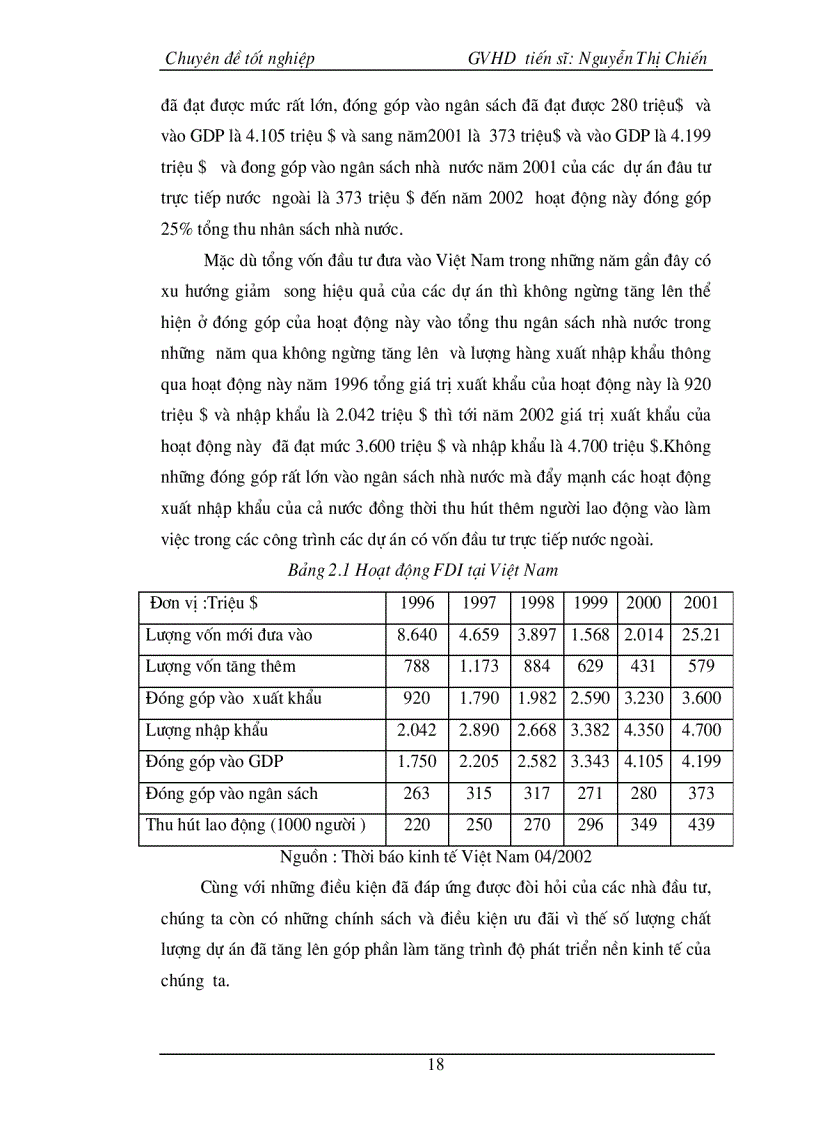 image for page Một số giải pháp nhằm tăng cường thu hút đầu tư trực tiếp nước ngoài vào Việt Nam trong giai đoạn hiện nay
