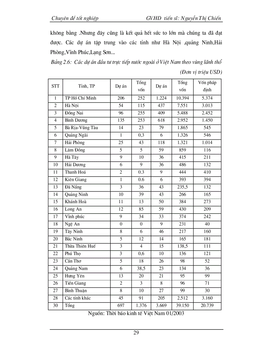 image for page Một số giải pháp nhằm tăng cường thu hút đầu tư trực tiếp nước ngoài vào Việt Nam trong giai đoạn hiện nay