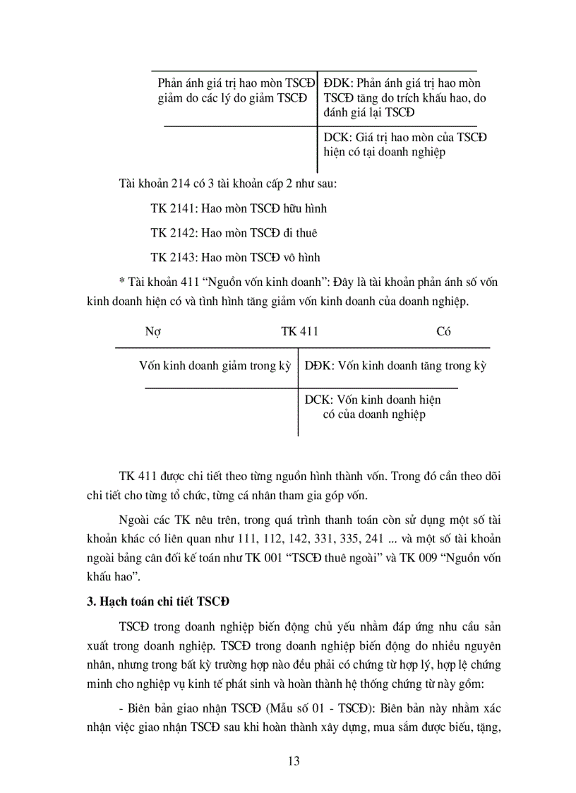 image for page Tổ chức hạch toán tài sản cố định với những vấn đề về quản lý và nâng cao hiệu quả sử dụng tài sản cố định tại Công ty cổ phần Du Lịch và Thương Mại Đông Nam á