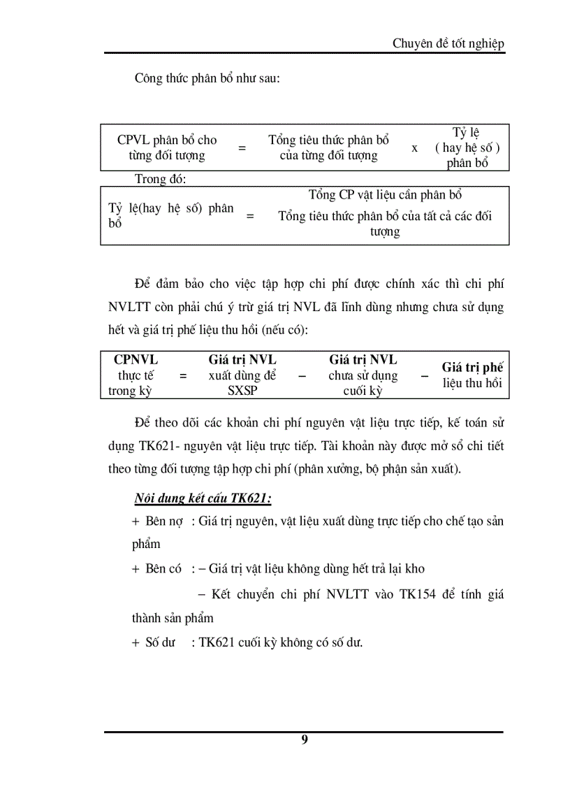 image for page Hoàn thiện kế toán chi phí sản xuất và tính giá thành sản phẩm tại Công ty cổ phần phát triển Thăng Long