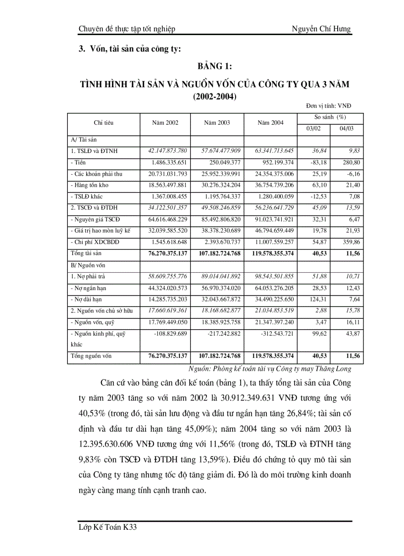 image for page Hoàn thiện công tác kế toán tập hợp chi phí sản xuất và tính giá thành sản phẩm tại Công ty cổ phần May Thăng Long