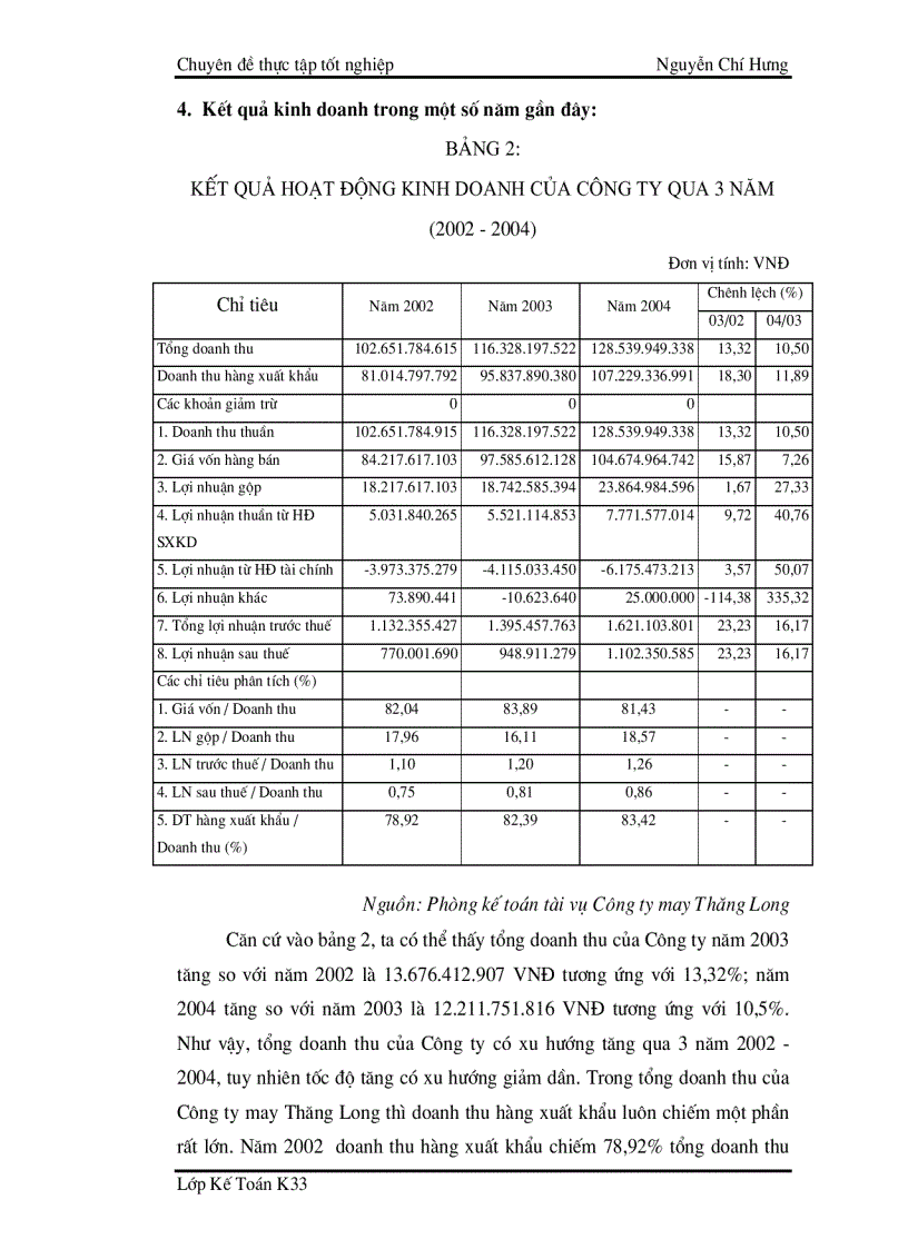 image for page Hoàn thiện công tác kế toán tập hợp chi phí sản xuất và tính giá thành sản phẩm tại Công ty cổ phần May Thăng Long