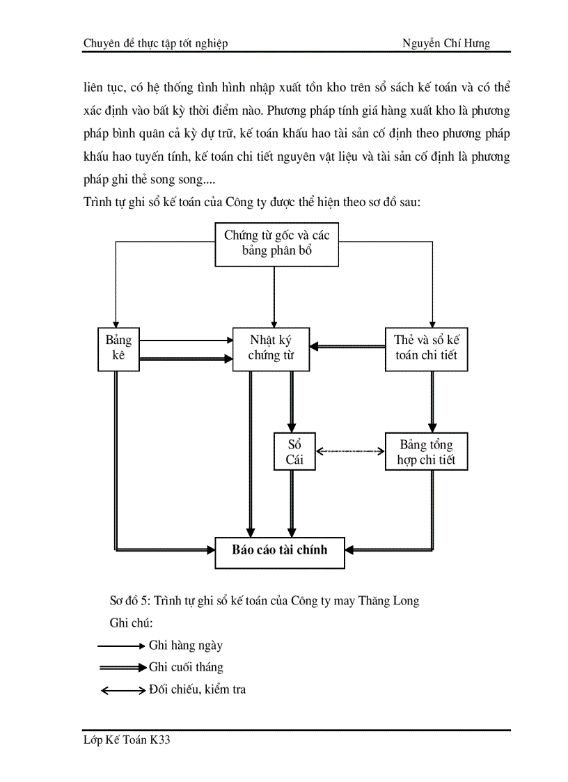 image for page Hoàn thiện công tác kế toán tập hợp chi phí sản xuất và tính giá thành sản phẩm tại Công ty cổ phần May Thăng Long