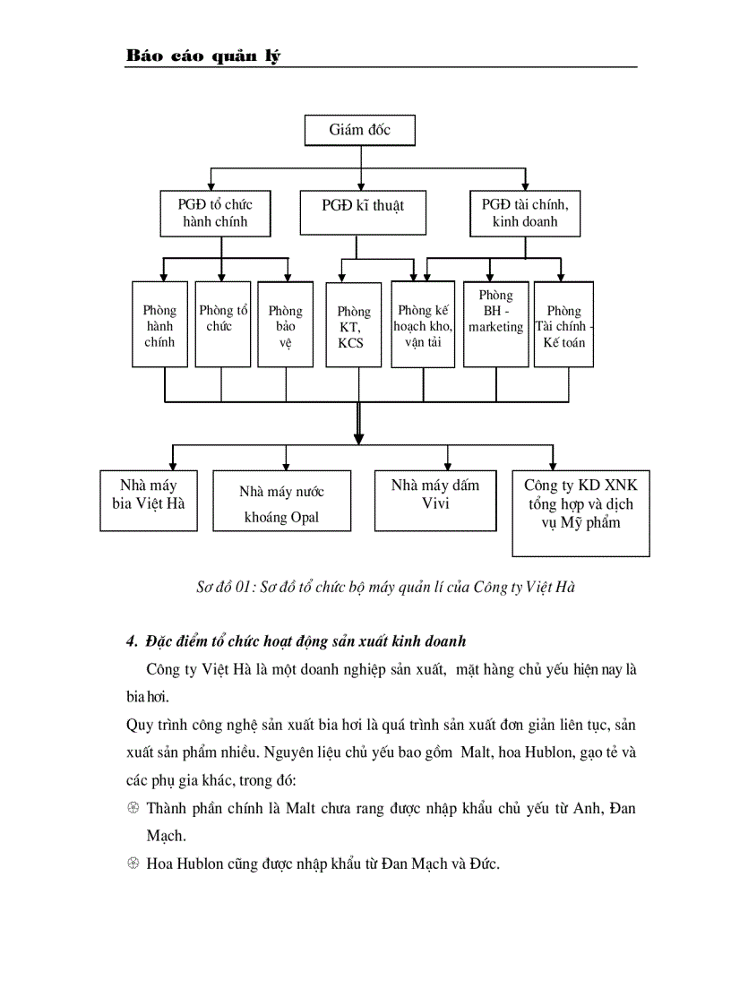 image for page Hoàn thiện công tác quản lý NVL tại công ty SXKD đầu tư và dịch vụ Việt Hà