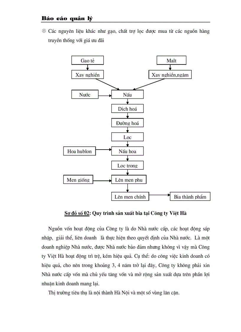 image for page Hoàn thiện công tác quản lý NVL tại công ty SXKD đầu tư và dịch vụ Việt Hà