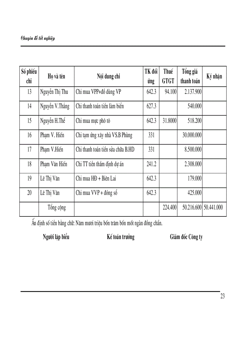 image for page Kế toán nghiệp vụ vốn bằng tiền và các khoản phải thanh toán tại công ty Quản lí bến xe Hà Tây