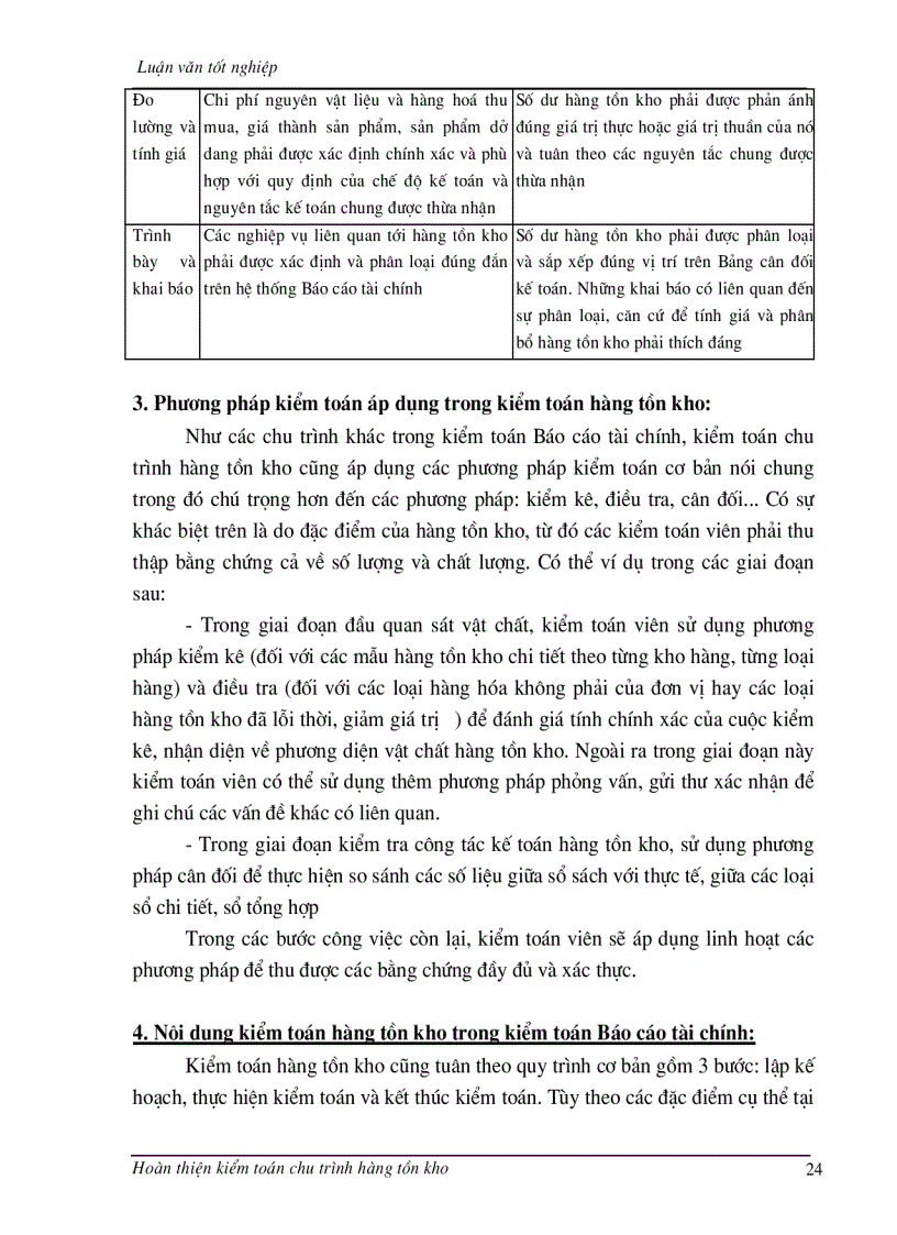 image for page Hoàn thiện kiểm toán chu trình hàng tồn kho trong kiểm toán Báo cáo tài chính do Công ty Kiểm toán tư vấn xây dựng Việt Nam thực hiện