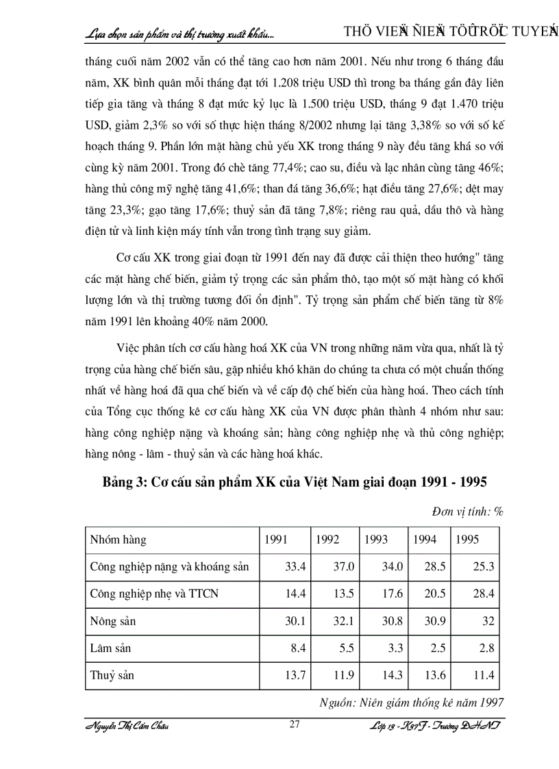 image for page Lựa chọn sản phẩm và thị trường xuất khẩu của Việt Nam Thực trạng và giải pháp