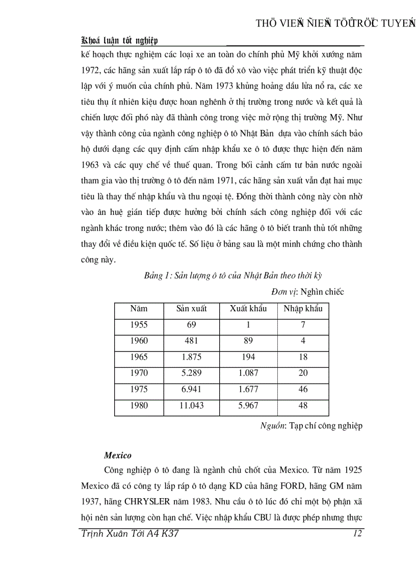 image for page Đầu tư trực tiếp nước ngoài trong ngành công nghiệp ô tô