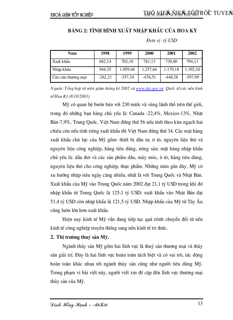 image for page Xuất khẩu thủy sản của Việt Nam sang thị trường Mỹ Thực trạng và giải pháp thúc đẩy tăng trưởng