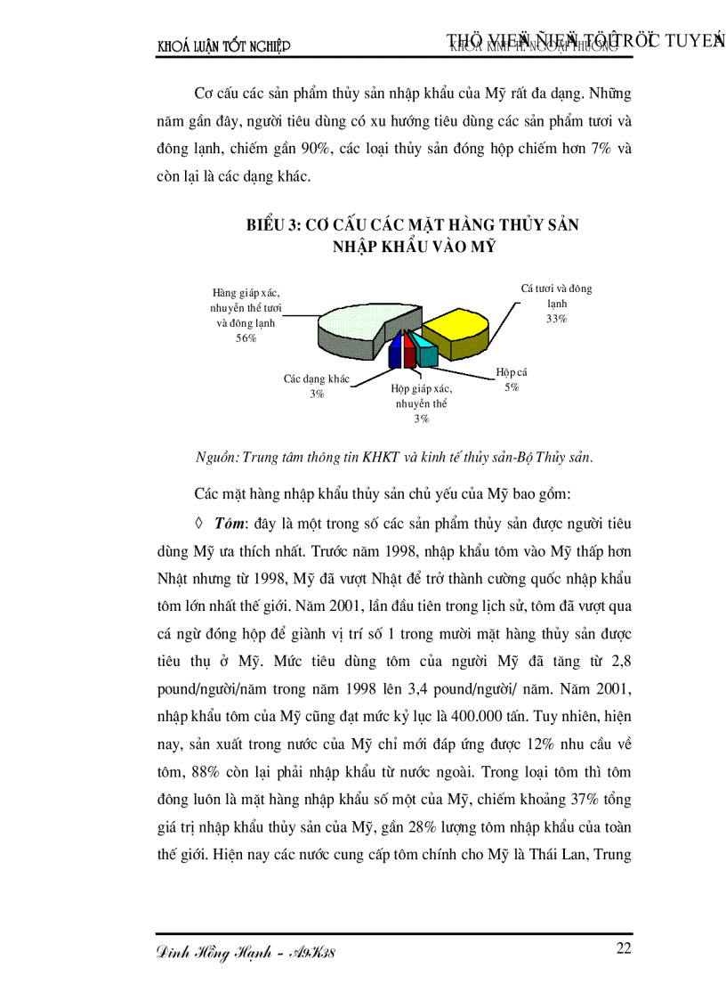 image for page Xuất khẩu thủy sản của Việt Nam sang thị trường Mỹ Thực trạng và giải pháp thúc đẩy tăng trưởng