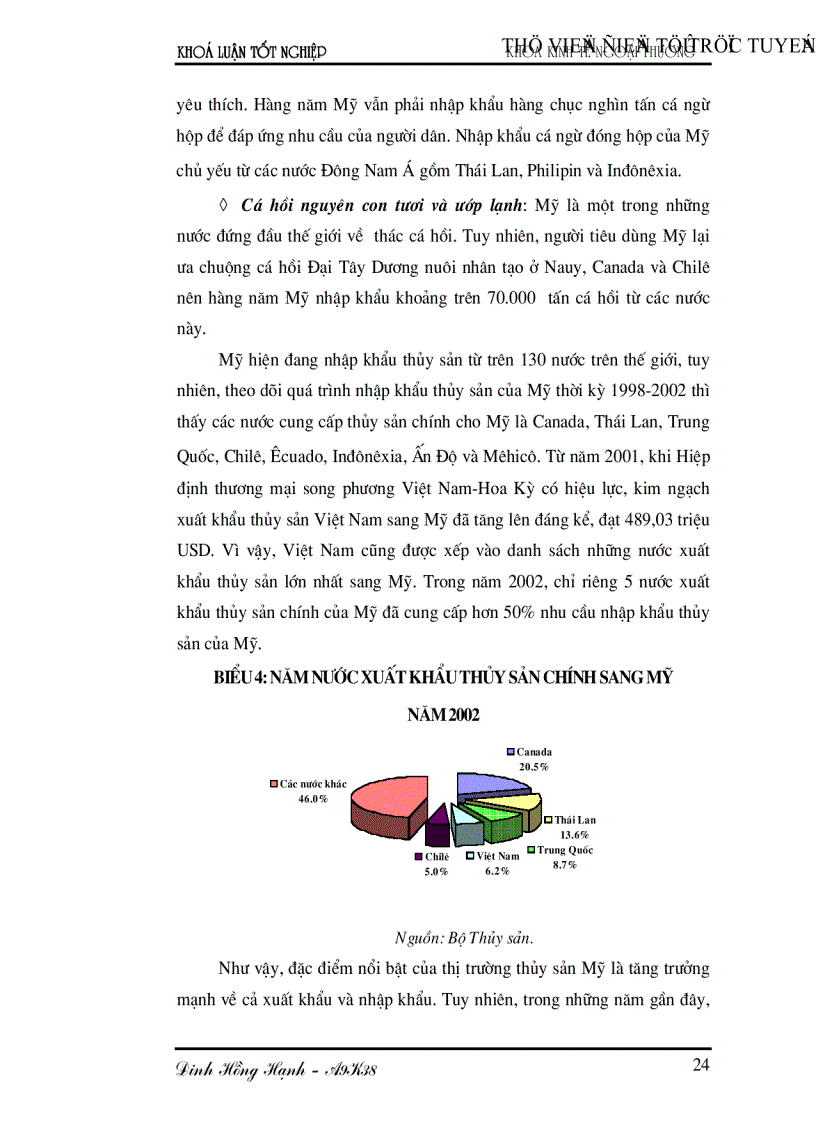 image for page Xuất khẩu thủy sản của Việt Nam sang thị trường Mỹ Thực trạng và giải pháp thúc đẩy tăng trưởng