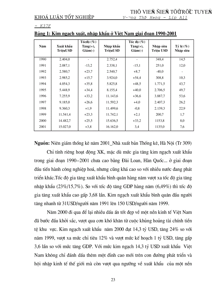 image for page Tìm hiểu hoạt động xúc tiến thương mại nói chung và đặc biệt xúc tiến xuất khẩu nói riêng ở Việt Nam trong giai đoạn hiện nay