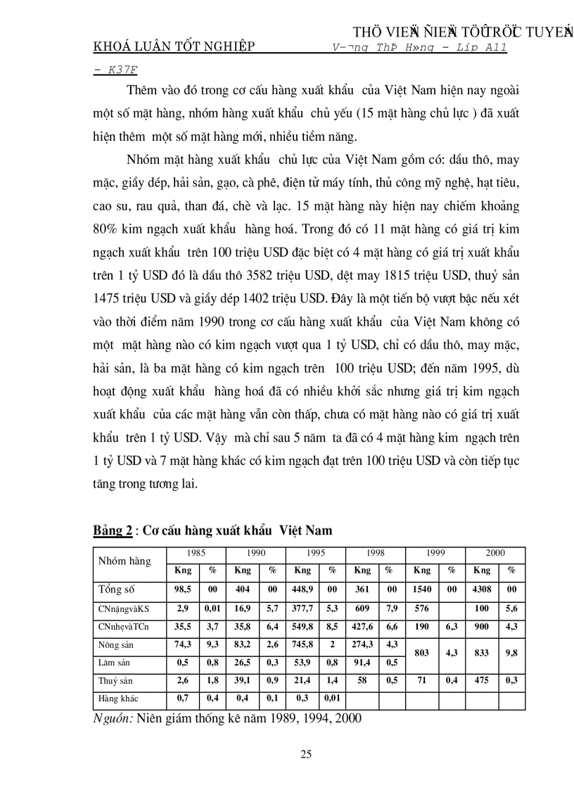 image for page Tìm hiểu hoạt động xúc tiến thương mại nói chung và đặc biệt xúc tiến xuất khẩu nói riêng ở Việt Nam trong giai đoạn hiện nay
