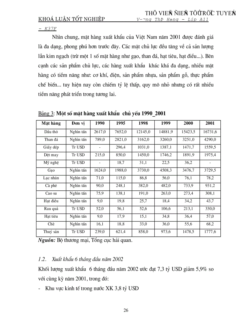 image for page Tìm hiểu hoạt động xúc tiến thương mại nói chung và đặc biệt xúc tiến xuất khẩu nói riêng ở Việt Nam trong giai đoạn hiện nay