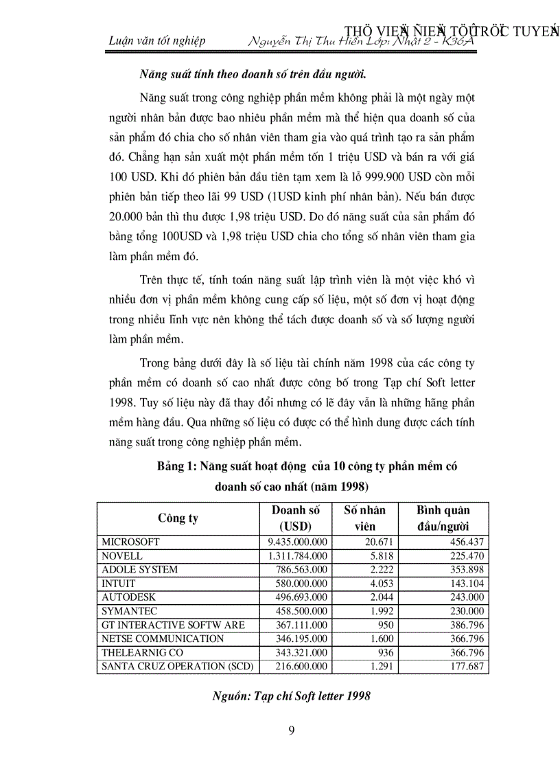 image for page Triển vọng và giải pháp thúc đẩy xuất khẩu phần mềm mang thương hiệu Việt Nam