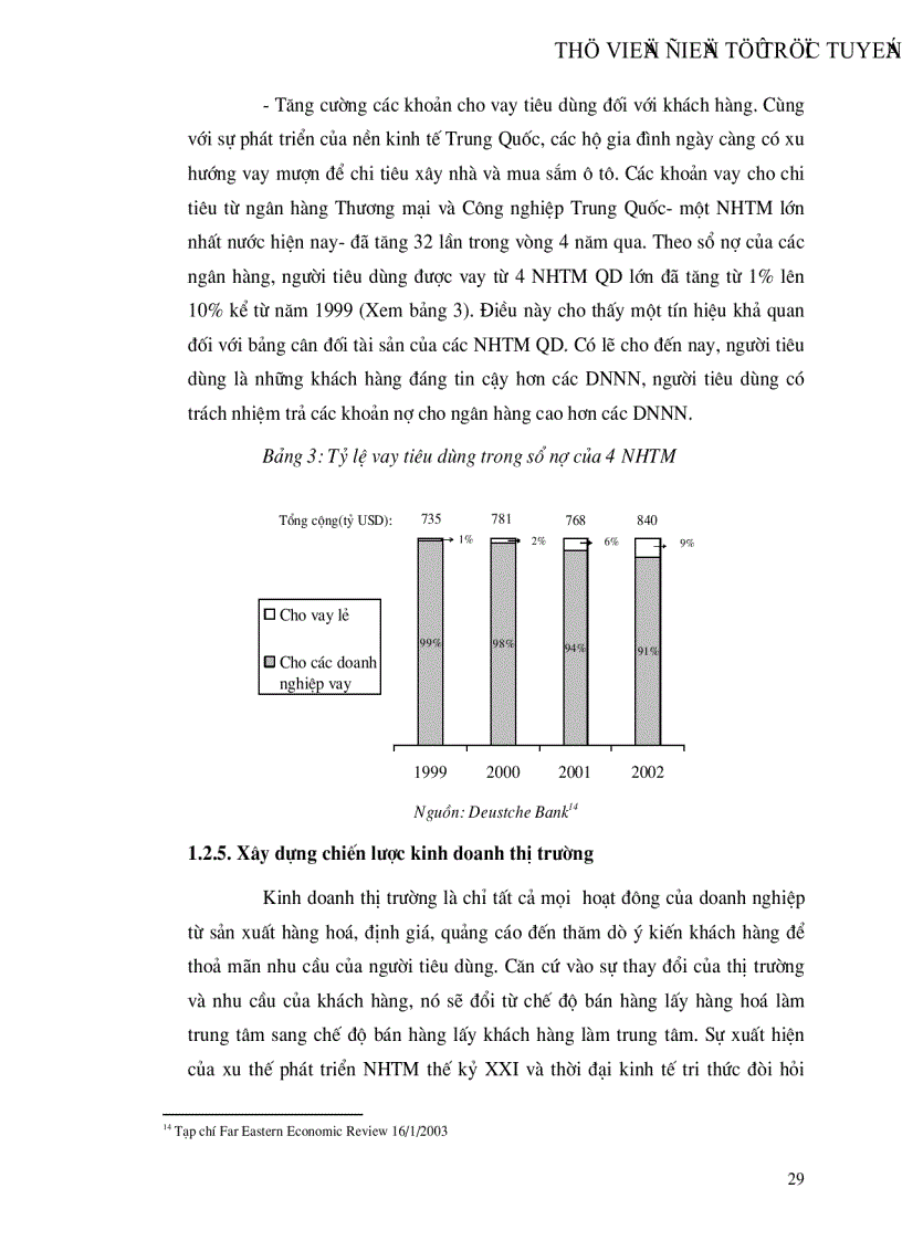 image for page Cải cách hệ thống ngân hàng thương mại Trung Quốc và những bài học kinh nghiệm cho Việt Nam
