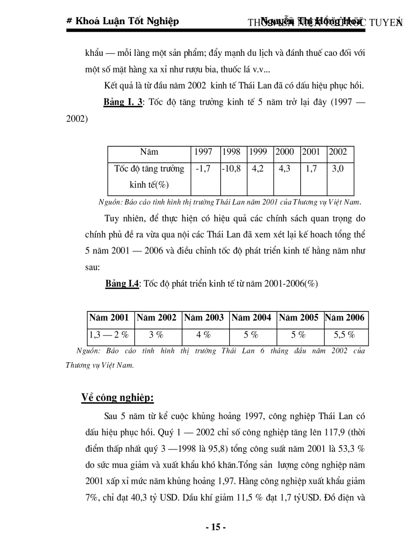 image for page Quan hệ kinh tế thương mại Việt Nam Thái Lan thực trạng và triển vọng