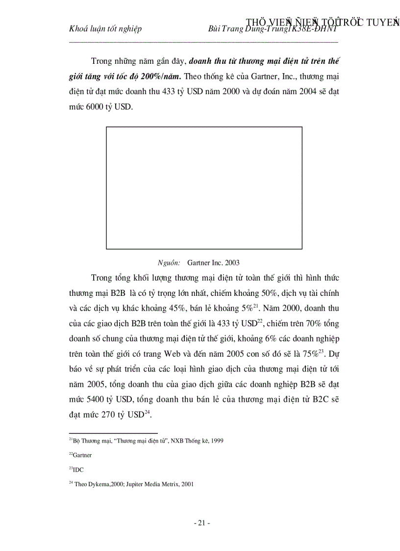 image for page Những cơ hội và thách thức đối với vấn đề phát triển thương mại điện tử ở các nước đang phát triển trong đó có Việt Nam