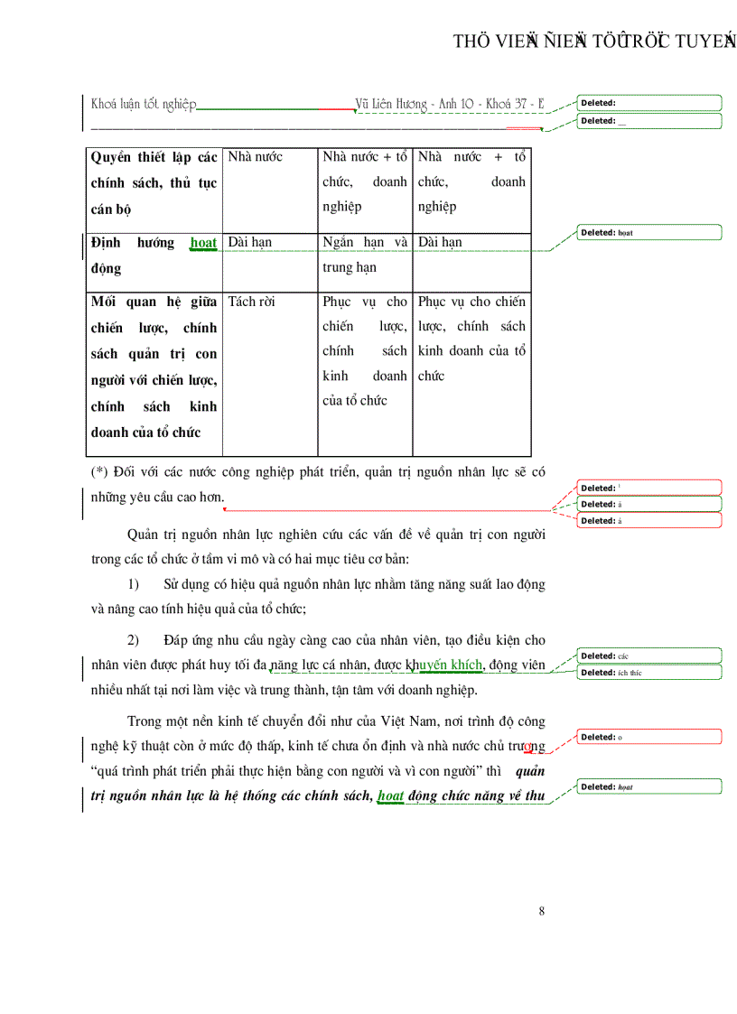 image for page Quản trị nguồn nhân lực tại các doanh nghiệp vừa và nhỏ của Việt Nam Thực trạng và giải pháp