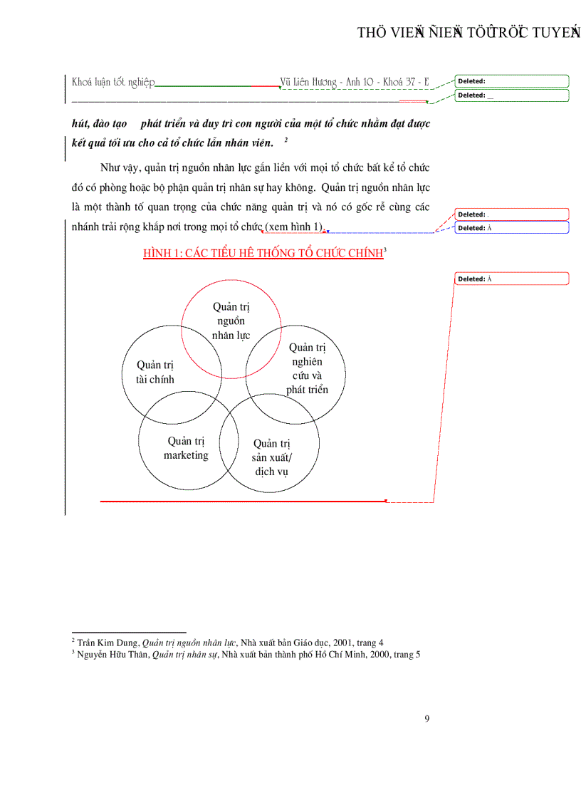 image for page Quản trị nguồn nhân lực tại các doanh nghiệp vừa và nhỏ của Việt Nam Thực trạng và giải pháp