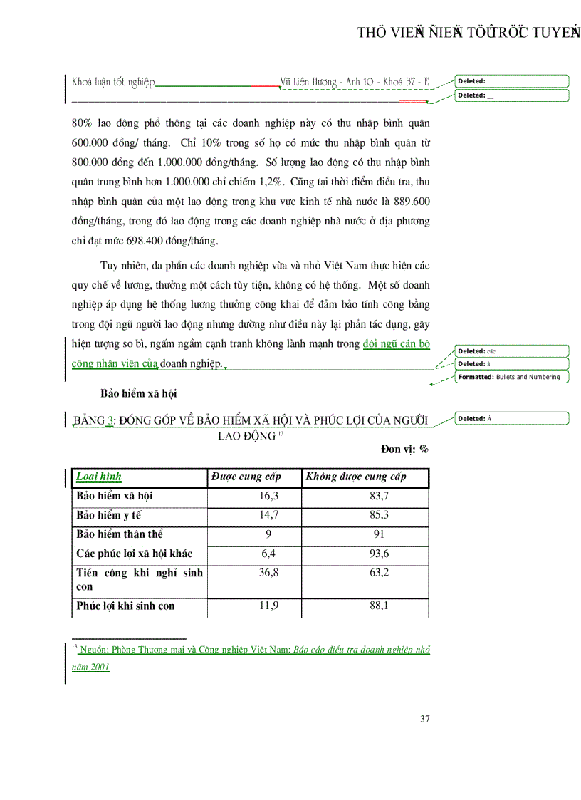 image for page Quản trị nguồn nhân lực tại các doanh nghiệp vừa và nhỏ của Việt Nam Thực trạng và giải pháp
