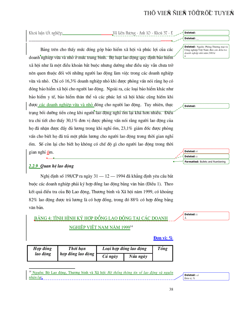 image for page Quản trị nguồn nhân lực tại các doanh nghiệp vừa và nhỏ của Việt Nam Thực trạng và giải pháp