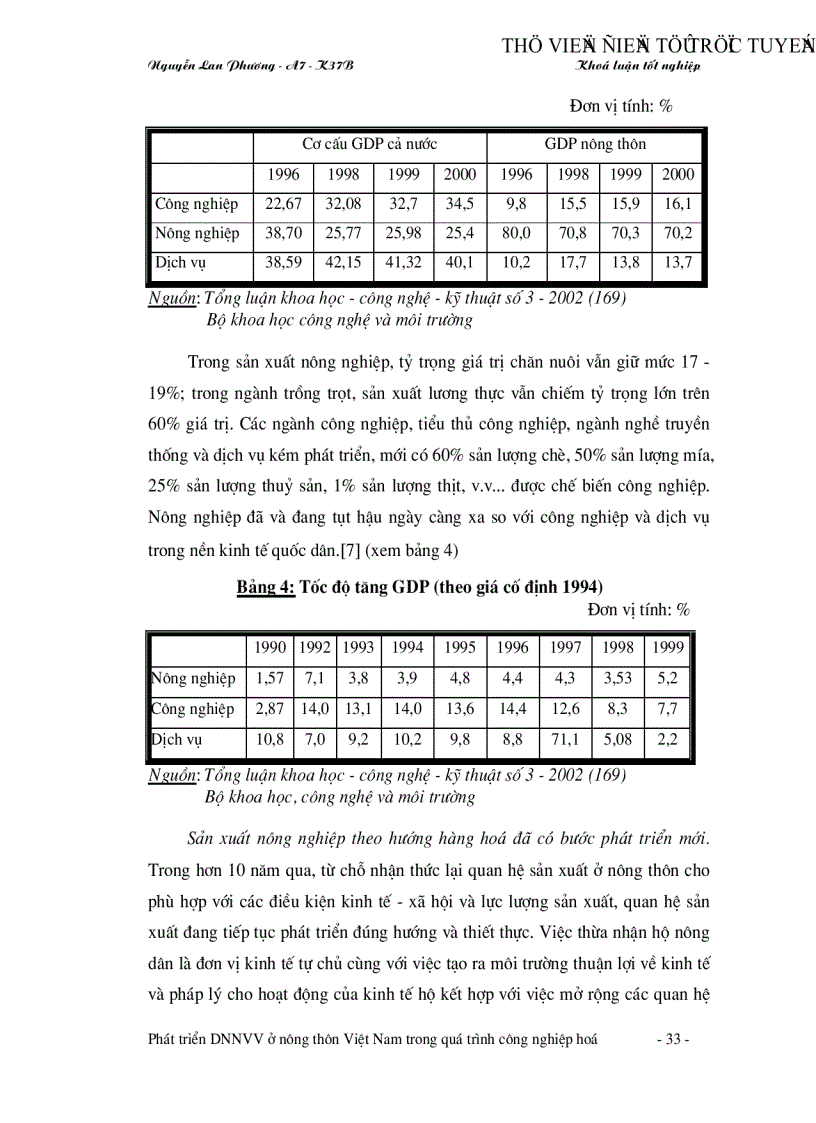 image for page Phát triển doanh nghiệp vừa và nhỏ ở nông thôn Việt Nam trong quá trình công nghiệp hoá